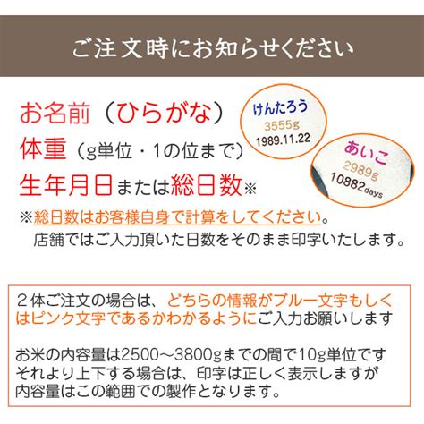 出生年月日|誕生日